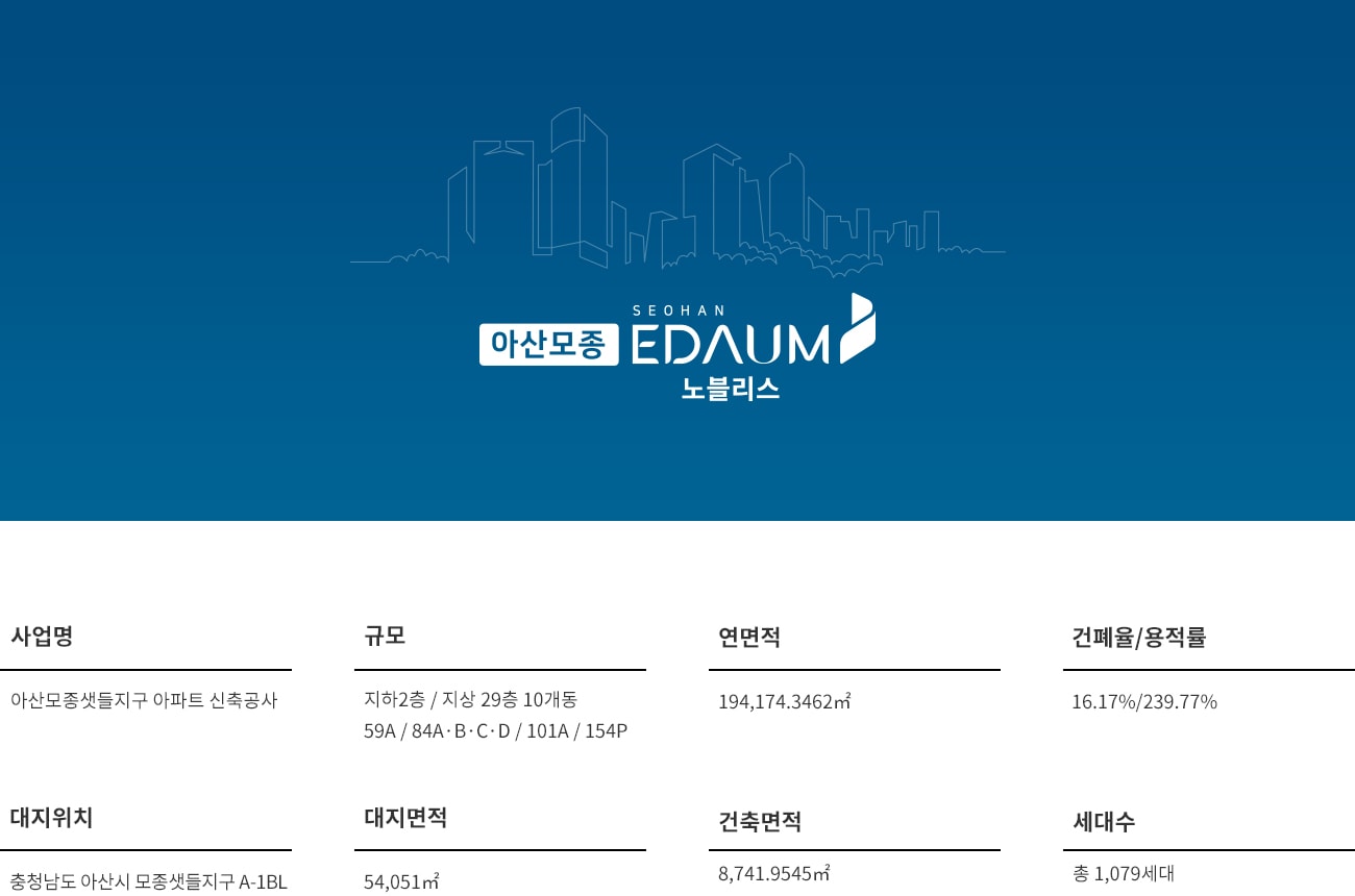 사업개요